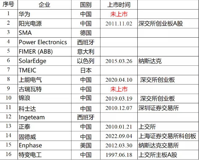 微信截图_20210608082542